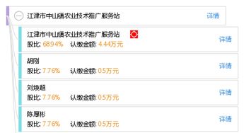 江津市中山鎮(zhèn)農(nóng)業(yè)技術(shù)推廣服務(wù)站的技術(shù)推廣服務(wù)