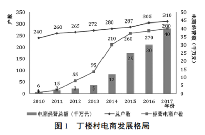 北大教授山東曹縣見聞 從漢服到網頁，傳統(tǒng)與現代的奇妙交匯