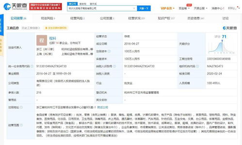 電商信譽警鐘 張大奕網(wǎng)店關聯(lián)公司因產品不合格受罰